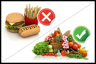 FIBER: THE EUREKA INGREDIENT