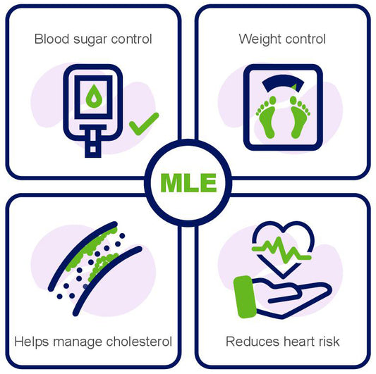Health Benefits of Mulberry Leaf Extract